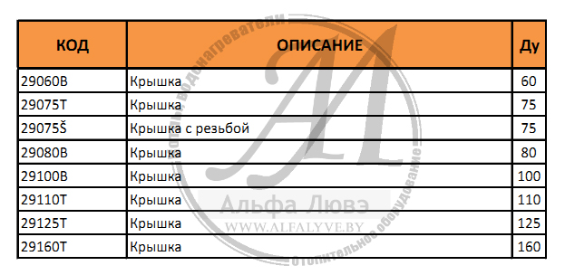 Таблица диаметров и артикулов крышки дымоудаления для конденсационных котлов