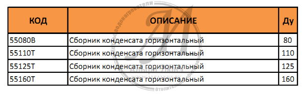 Таблица диаметров и артикулов сборника конденсата горизонтального