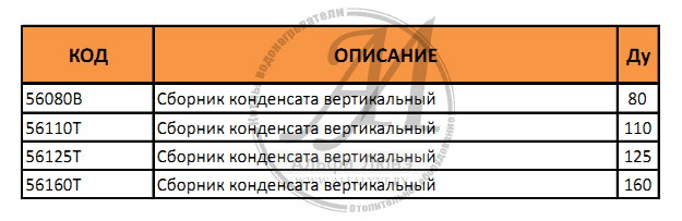 Таблица диаметров и артикулов сборника конденсата вертикального