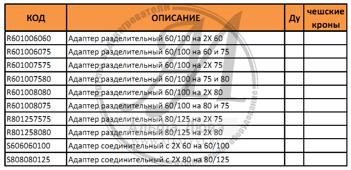 Таблица артикулов и диаметров адаптера разделительного