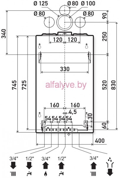 Chaffoteaux Pigma_Green_Evo-1_znak
