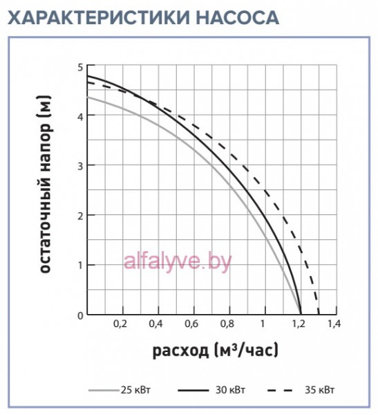 Pigma_Green_Evo-4_znak