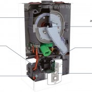 Chaffoteaux Pigma_Green_Evo_Schema_znak