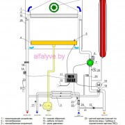 Функциональная схема котла BaltGaz Neva Turbo