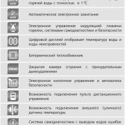 Поддерживаемые функции котла BaltGaz Neva Turbo