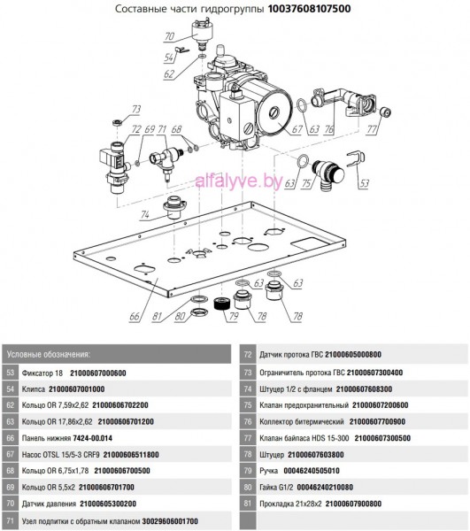 Состав гидрогруппы BaltGaz Neva Turbo