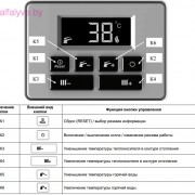 ЖК дисплей BaltGaz Neva Turbo