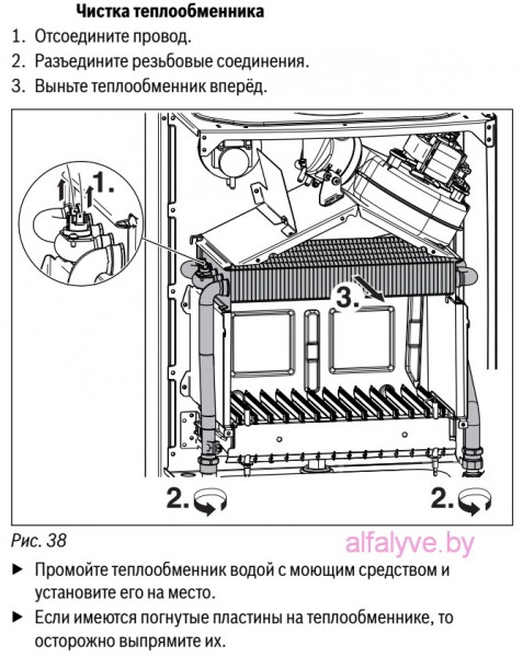 Чистка теплообменника