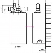 Chaffoteaux Alixia S габариты настенные