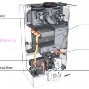 Chaffoteaux Alixia S