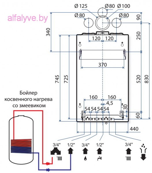 Схема системы отопления и размеры котла Chaffoteaux Talia Green Evo System