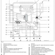 Функциональная схема котла Bosch Gaz 3000 W ZW 14-2 DH KE