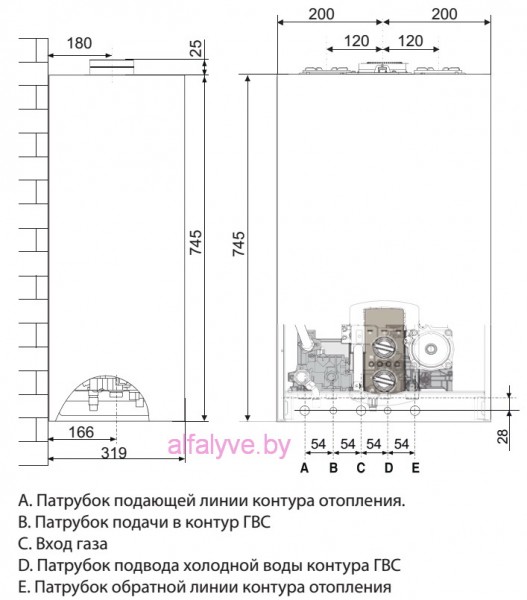Габаритные размеры котла Chaffoteaux Alixia S