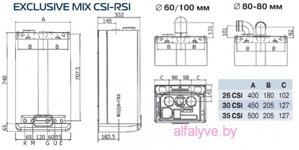 Габариты котла Beretta Exclusive Mix CSI-RSI
