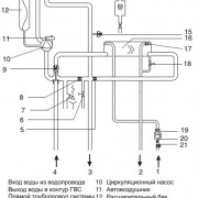Гидравлическая схема котла Beretta City