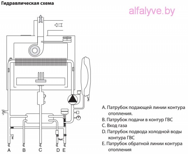 Гидравлическая схема котла Chaffoteaux Alixia S