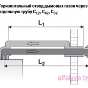 Горизонтальный отвод дымовых газов через отдельную трубу C12, C42, C82