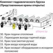 Комплект гидравлического бруска Chaffoteaux Alixia S