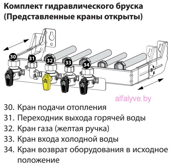 Комплект гидравлического бруска Chaffoteaux Alixia S