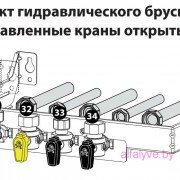 Комплект гидравлического бруска котла Chaffoteaux S