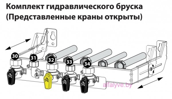 Комплект гидравлического бруска котла Chaffoteaux S