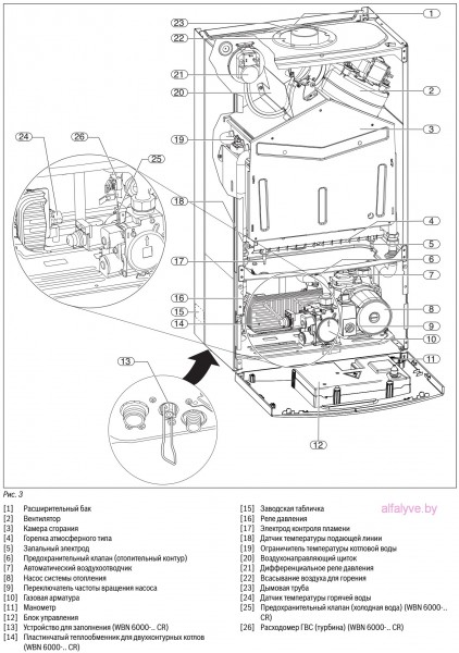 Конструкция котла Bosch Gaz 6000 W