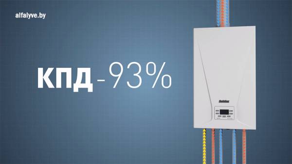 Котел Балтгаз Турбо КПД 93%