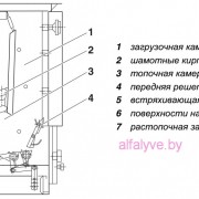 Котел Bosch Solid 2000 B-2 в разрезе