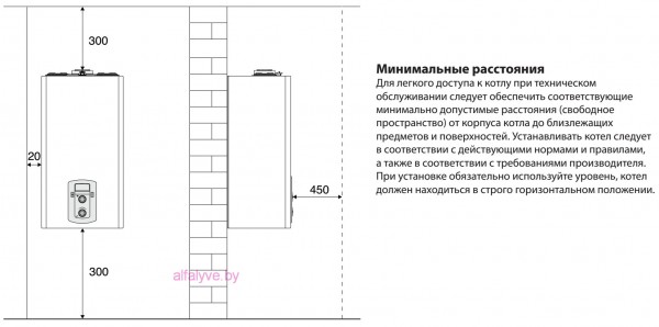 минимальные расстояния котла Chaffoteaux Niagara C