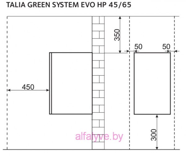 Крепеж котла Chaffoteaux Talia Green Evo System HP 45-65 FF