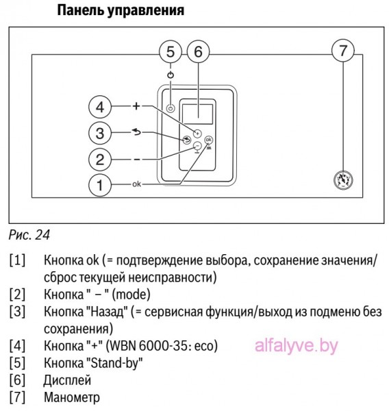 Панель управления котла Bosch Gaz 6000 W