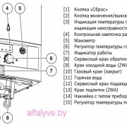 Передняя панель котла Bosch Gaz 4000 W ZSA 24-2 K