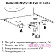 Подсоединительные размеры Chaffoteaux Talia Green Evo System HP 45-65 FF