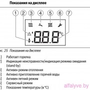 Показания на дисплее котла Bosch Gaz 6000 W