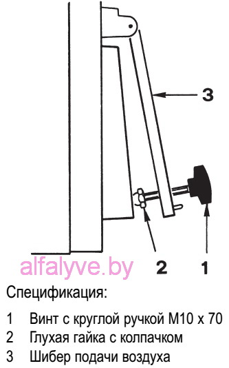 Ручка котла Sime Solida