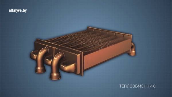 Теплообменник у котла Балтгаз Турбо