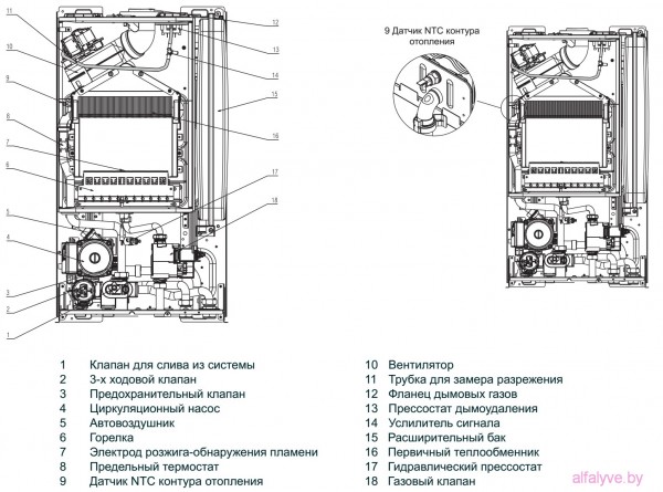 Внутреннее устройство котла Beretta City 24 RSI