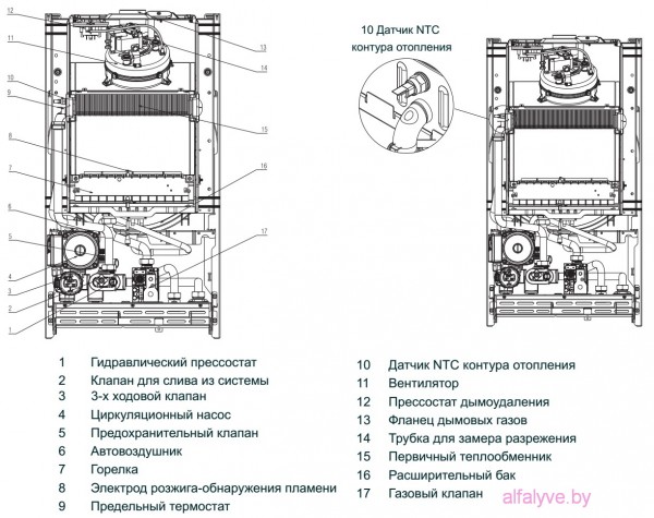 Внутреннее устройство котла Beretta City 28 RSI