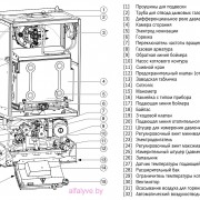 Внутреннее устройство котла Bosch Gaz 4000 W ZSA 24-2 K
