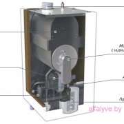 Внутренние компоненты котла Chaffoteaux Talia Green Evo System HP 85-100 FF