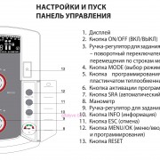 панель управления котел Chaffoteaux Niagara C
