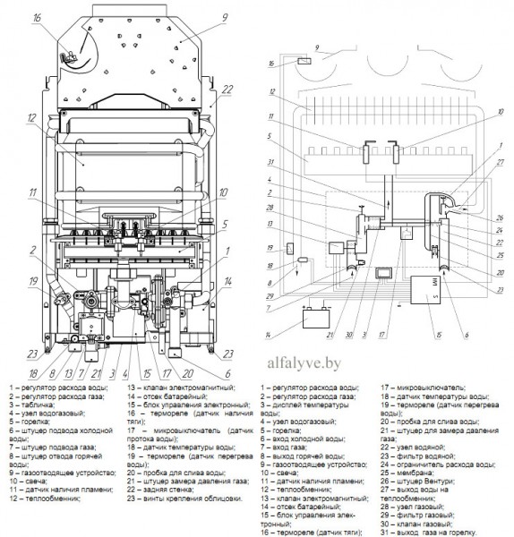 Функциональная схема колонки Neva 4511