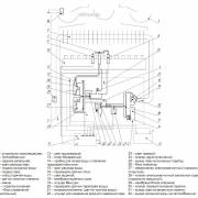 Функциональная схема колонки Neva 5514