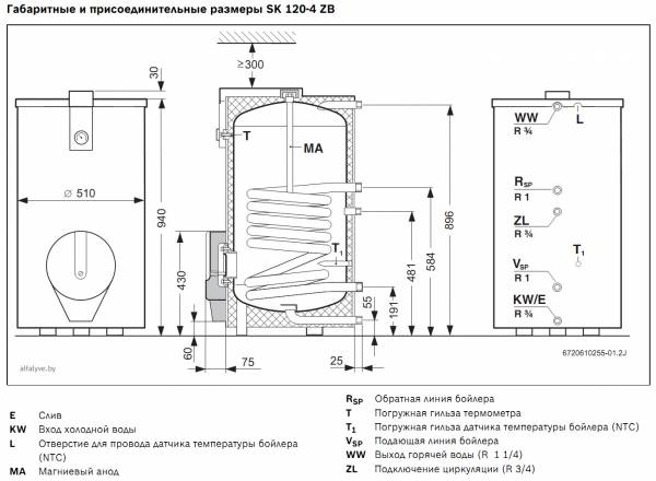Габаритные и присоединительные размеры бойлеров Bosch SK 120-4 ZB для одноконтурного котла Bosch Condens 3000 W ZSB