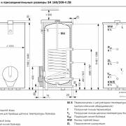 Габаритные и присоединительные размеры бойлеров Bosch SK 160-200-4 ZB для одноконтурного котла Bosch Condens 3000 W ZSB