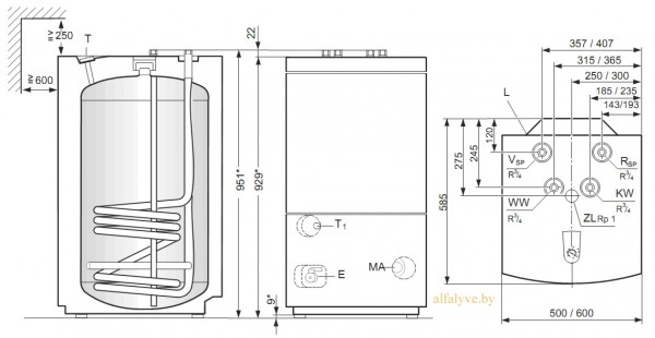 Габаритные размеры Bosch WST 120 RO