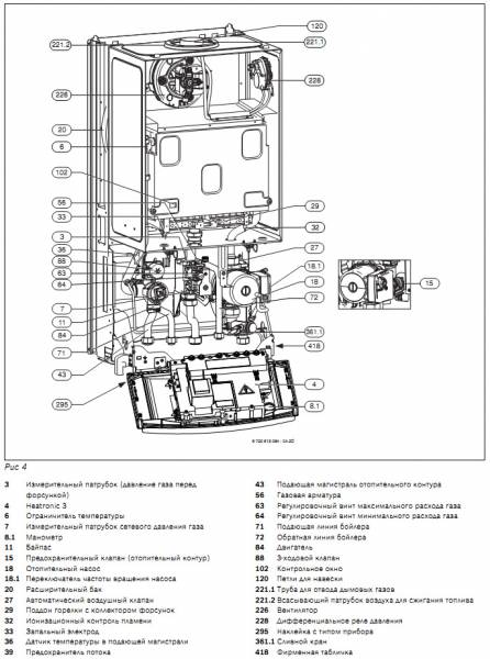 Компоненты котла Bosch Gaz 7000 W ZSC