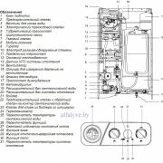 Компоненты котла со встроенным бойлером на 60 литров Beretta Boiler 28 BSI