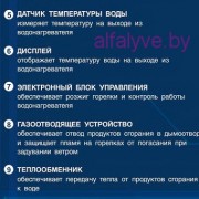 Компоненты-водонагревателя-Neva-4510-M