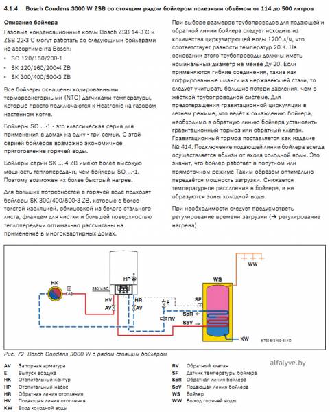 Котел Bosch Condens 3000 W ZSB с бойлерами SO-SK